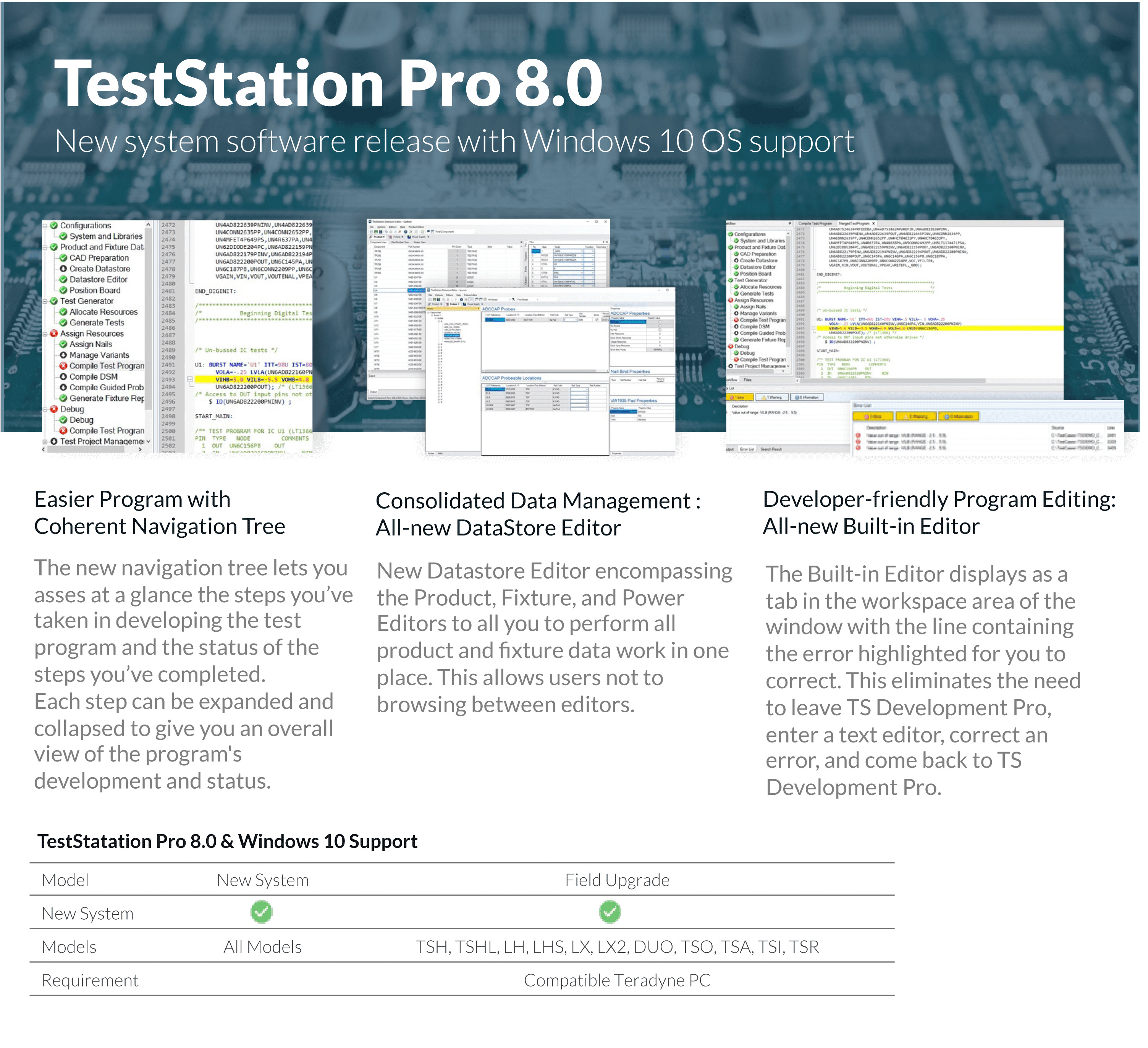 TestStation Development Pro